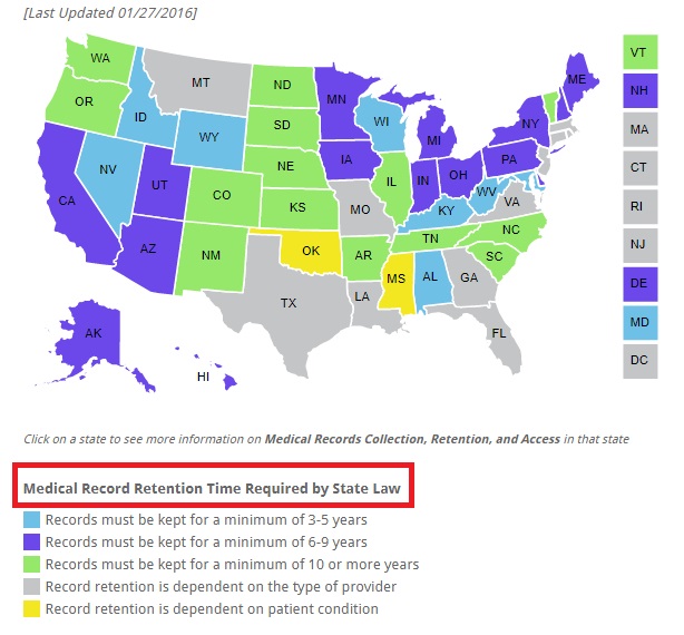 medical records retention time by state